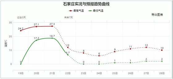 大力士 生物质燃烧器