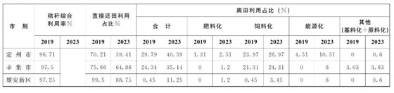 大力士 生物质燃烧器