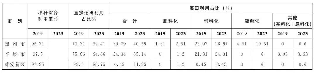 大力士 生物质燃烧器